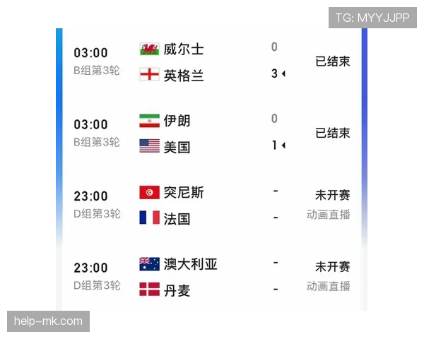 英格兰世界杯赛程优势分析